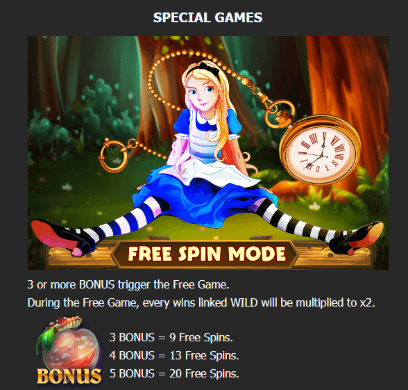 ฟีเจอร์พิเศษเกมสล็อต Mannaplay Fancy Alice