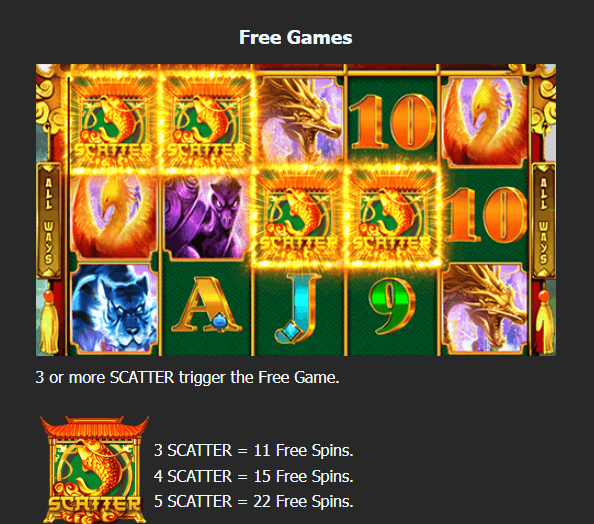 ฟีเจอร์พิเศษเกมสล็อต Mannaplay Fortune Dragon 2