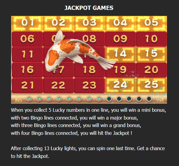 ฟีเจอร์พิเศษเกมสล็อต Mannaplay Fortune Fish