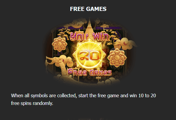 ฟีเจอร์พิเศษเกมสล็อต Mannaplay Ganesha Shine