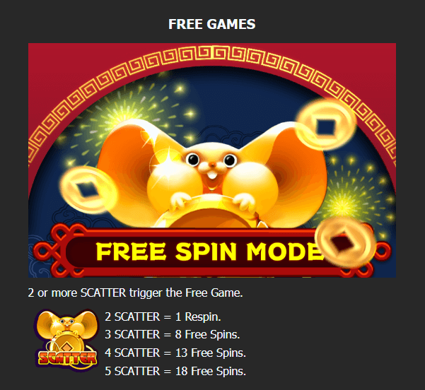 ฟีเจอร์พิเศษเกมสล็อต Mannaplay Golden Mouse