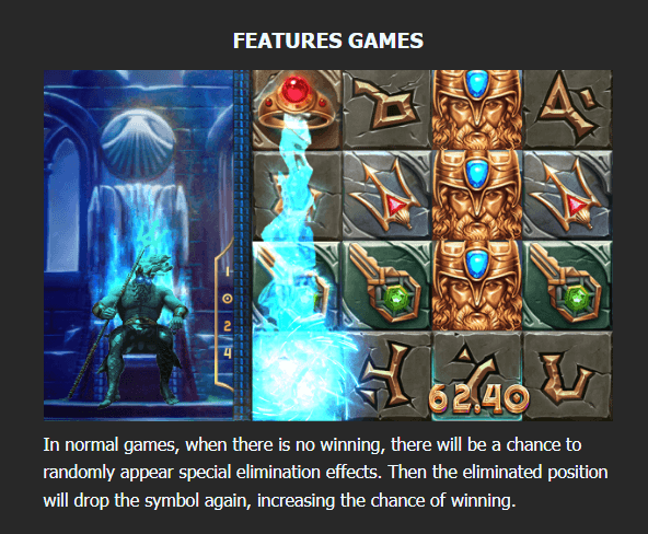 ฟีเจอร์พิเศษเกมสล็อต Mannaplay Legend Of Atlantis