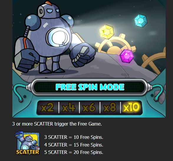ฟีเจอร์พิเศษเกมสล็อต Mannaplay Treasure Comet