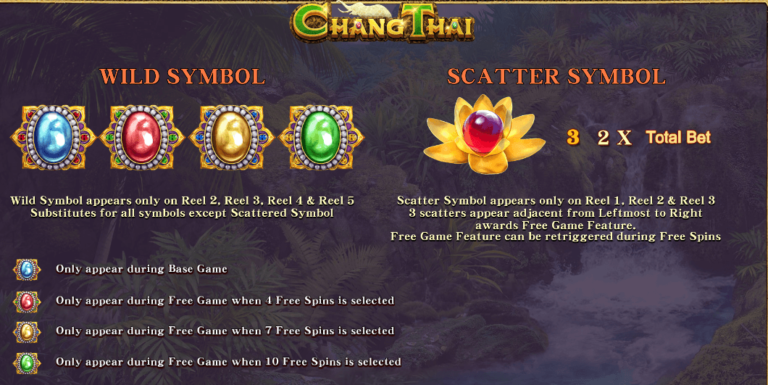 ฟีเจอร์พิเศษเกมสล็อต SimplePlay Chang Thai