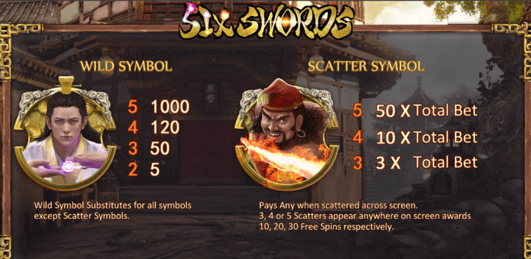 ฟีเจอร์พิเศษเกมสล็อต SimplePlay Six Swords