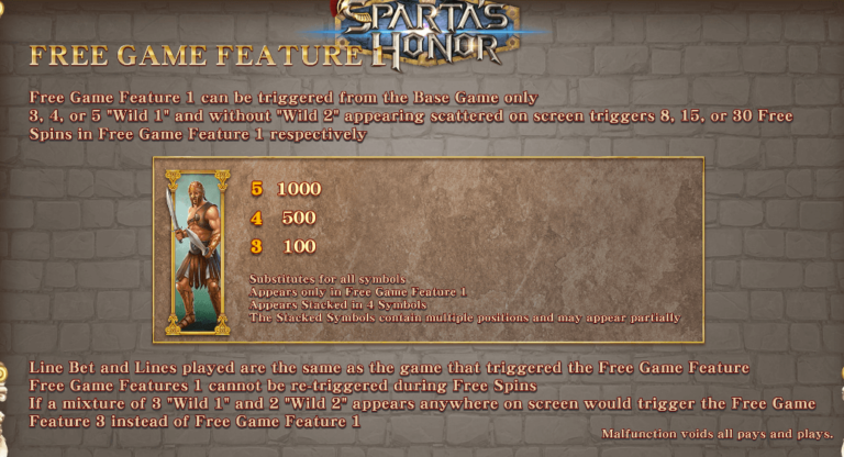 ฟีเจอร์พิเศษเกมสล็อต SimplePlay Sparta's Honor