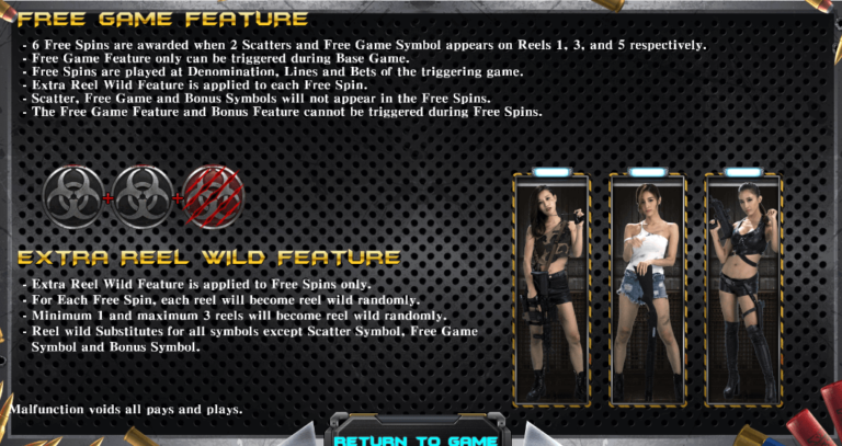 ฟีเจอร์พิเศษเกมสล็อต SimplePlay Zombie Hunter