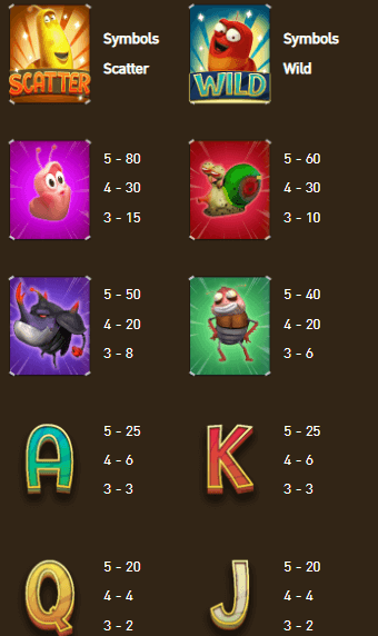 อัตราการจ่ายเงิน AMBSLOT เว็บตรง Crazy Worm Treasure Hunt
