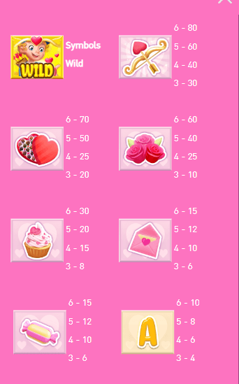 อัตราการจ่ายเงิน AMBSLOT เว็บตรง Cupid's Garden