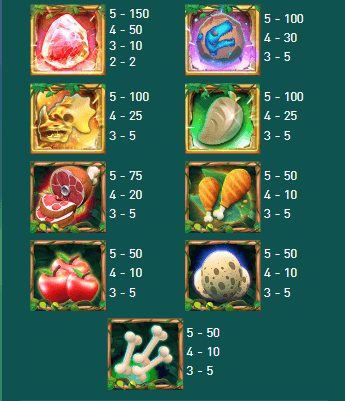 อัตราการจ่ายเงิน AMBSLOT เว็บตรง Dino Pops