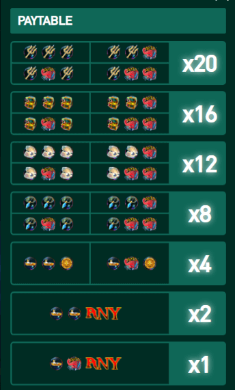 อัตราการจ่ายเงิน AMBSLOT เว็บตรง Kraken Treasure