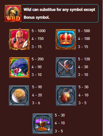 อัตราการจ่ายเงิน AMBSLOT เว็บตรง Roma Plus