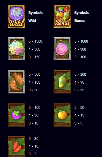 อัตราการจ่ายเงิน AMBSLOT เว็บตรง Royal Thai Dessert
