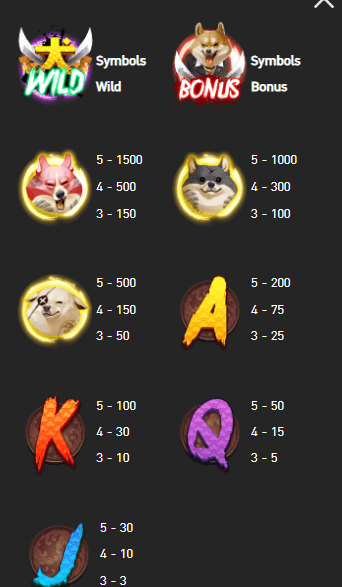 อัตราการจ่ายเงิน AMBSLOT เว็บตรง Shiba Mogul