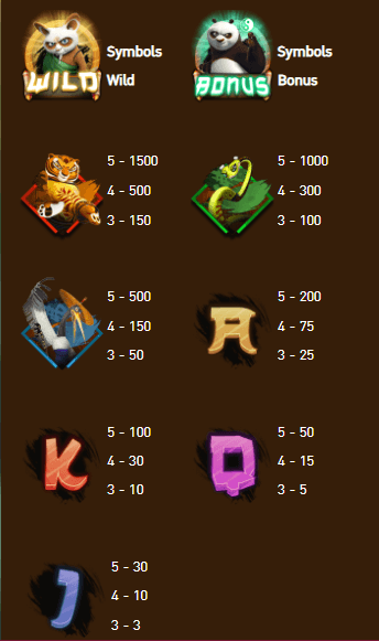 อัตราการจ่ายเงิน AMBSLOT เว็บตรง Shikkadood