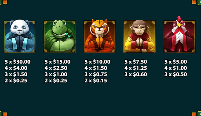อัตราการจ่ายเงิน KA Gaming เว็บตรง Animal Dojo