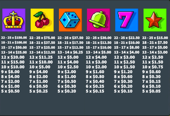 อัตราการจ่ายเงิน KA Gaming เว็บตรง Blocky Block