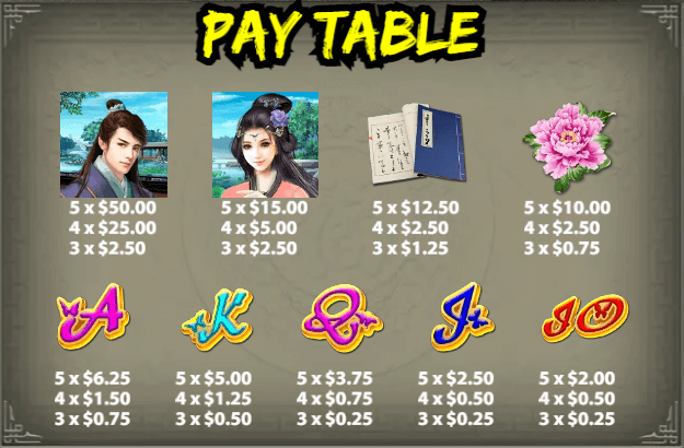 อัตราการจ่ายเงิน KA Gaming เว็บตรง Butterfly Lovers
