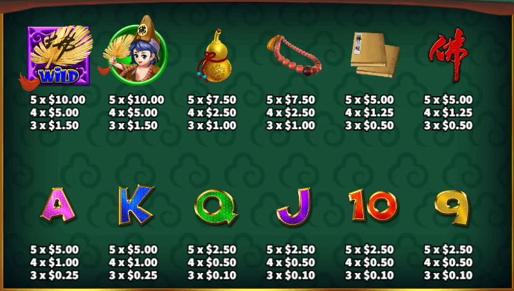 อัตราการจ่ายเงิน KA Gaming เว็บตรง Chai Gong