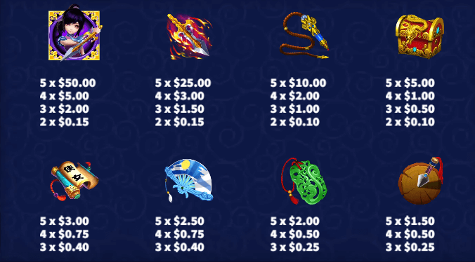 อัตราการจ่ายเงิน KA Gaming เว็บตรง Chivalrous Girl