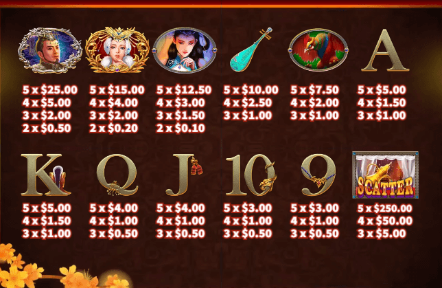 อัตราการจ่ายเงิน KA Gaming เว็บตรง Daji