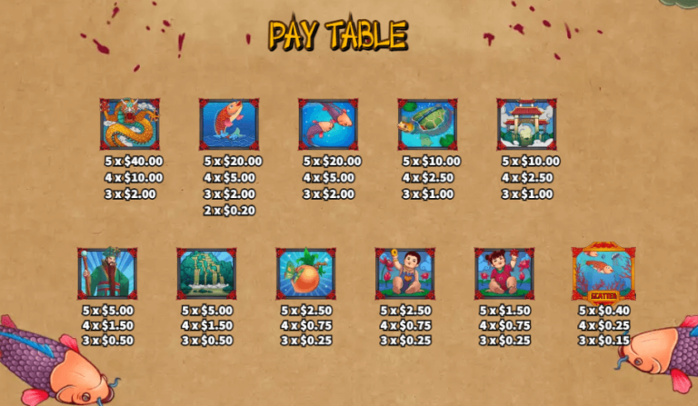 อัตราการจ่ายเงิน KA Gaming เว็บตรง Dragon Gate