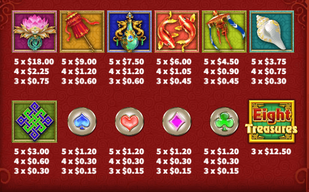อัตราการจ่ายเงิน KA Gaming เว็บตรง Eight Treasures
