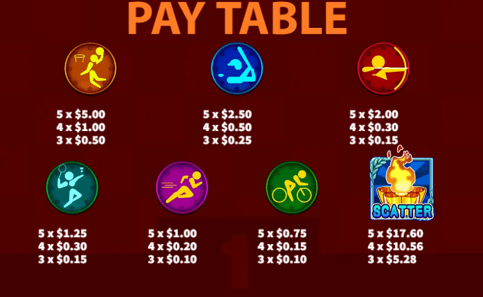 อัตราการจ่ายเงิน KA Gaming เว็บตรง Elite Games