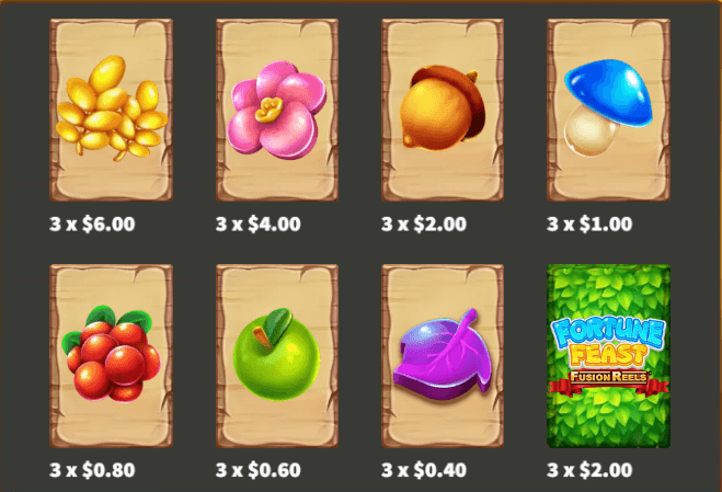 อัตราการจ่ายเงิน KA Gaming เว็บตรง Fortune Feast Fusion Reels