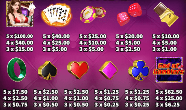 อัตราการจ่ายเงิน KA Gaming เว็บตรง God of Gamblers