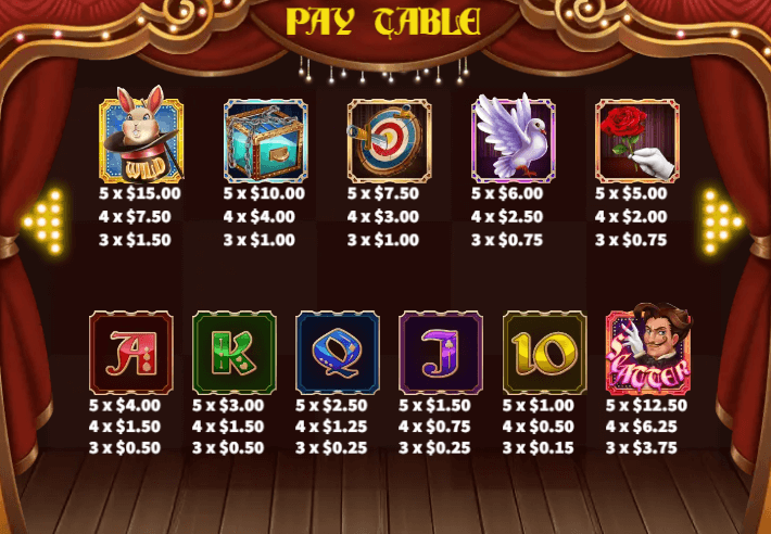 อัตราการจ่ายเงิน KA Gaming เว็บตรง Gold Magic