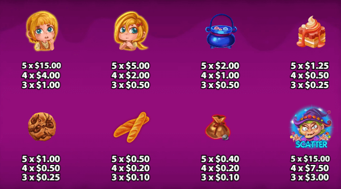 อัตราการจ่ายเงิน KA Gaming เว็บตรง Hansel and Gretel