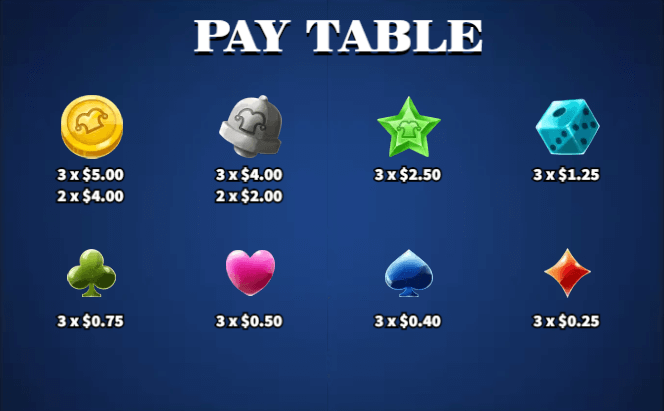 อัตราการจ่ายเงิน KA Gaming เว็บตรง Joker Slot