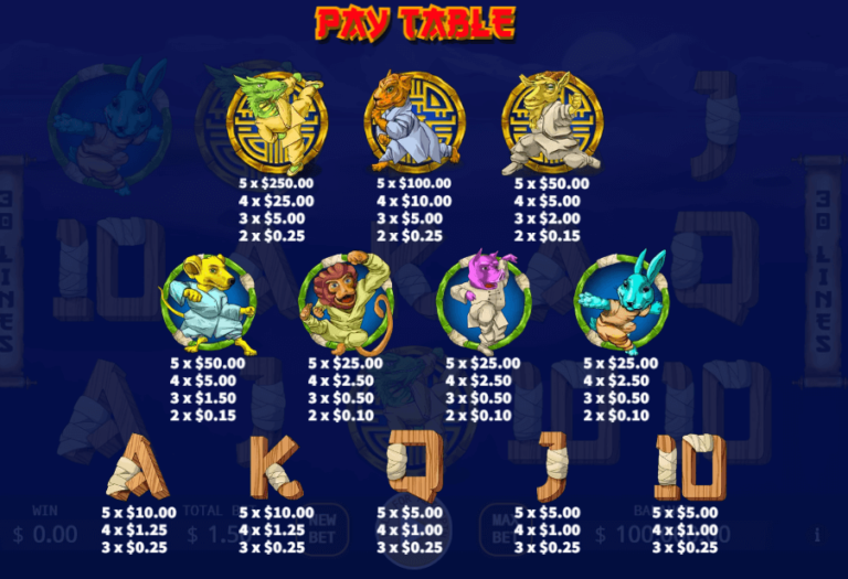 อัตราการจ่ายเงิน KA Gaming เว็บตรง KungFu Kash