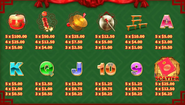 อัตราการจ่ายเงิน KA Gaming เว็บตรง Lion Dance