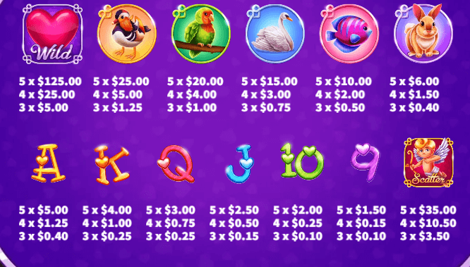 อัตราการจ่ายเงิน KA Gaming เว็บตรง Love in Memory