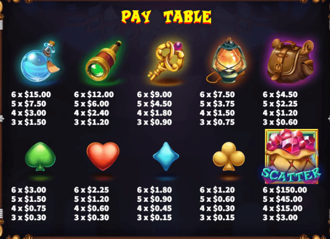 อัตราการจ่ายเงิน KA Gaming เว็บตรง Magical Store