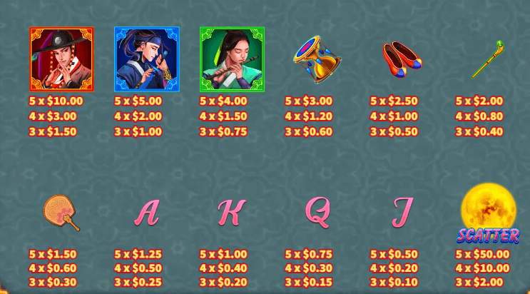 อัตราการจ่ายเงิน KA Gaming เว็บตรง Millennium Love