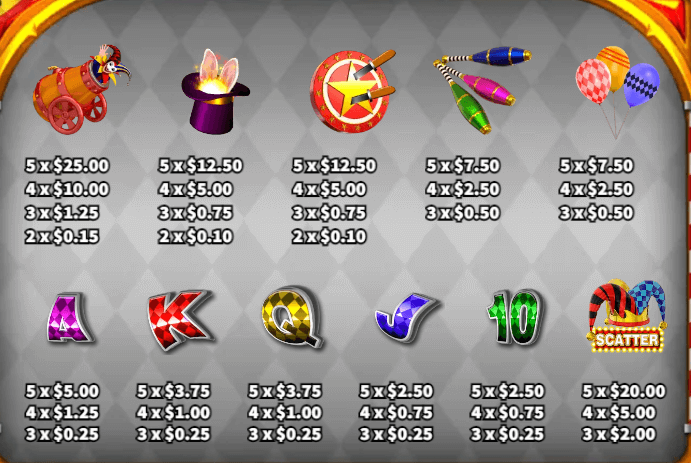 อัตราการจ่ายเงิน KA Gaming เว็บตรง Miss Joker