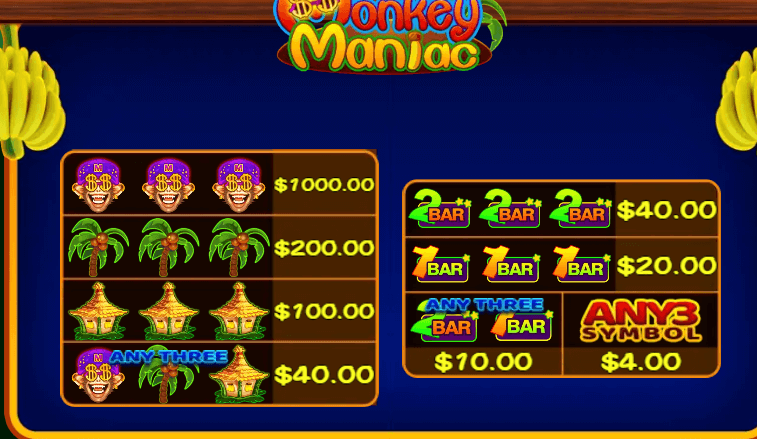 อัตราการจ่ายเงิน KA Gaming เว็บตรง Monkey Maniac