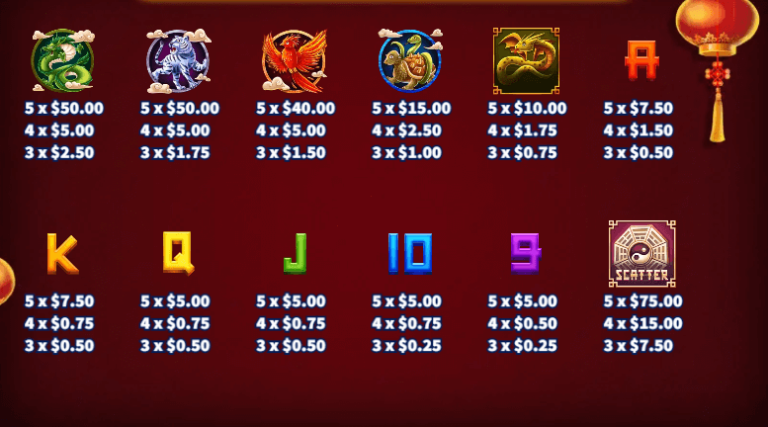 อัตราการจ่ายเงิน KA Gaming เว็บตรง Mythological Creatures