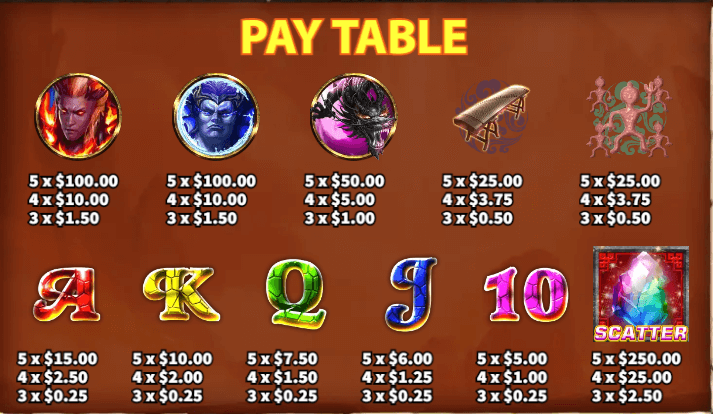 อัตราการจ่ายเงิน KA Gaming เว็บตรง Nvwa