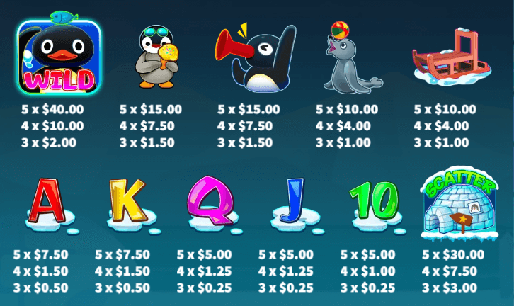 อัตราการจ่ายเงิน KA Gaming เว็บตรง Penguin Family Lock 2 Spin