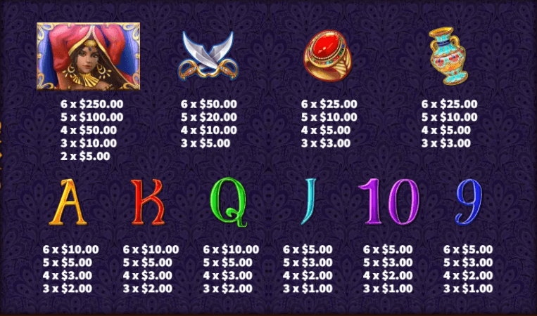 อัตราการจ่ายเงิน KA Gaming เว็บตรง Persia Bonanza Megaways