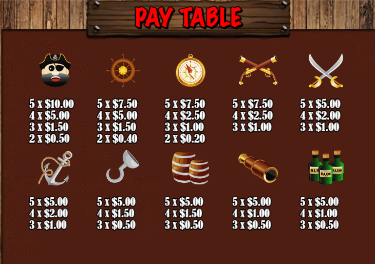 อัตราการจ่ายเงิน KA Gaming เว็บตรง Pirate King