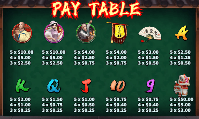 อัตราการจ่ายเงิน KA Gaming เว็บตรง Po Chi Lam