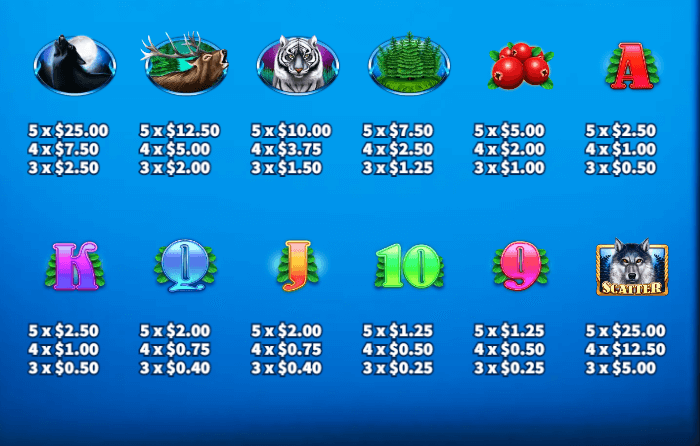 อัตราการจ่ายเงิน KA Gaming เว็บตรง Siberian Wolves