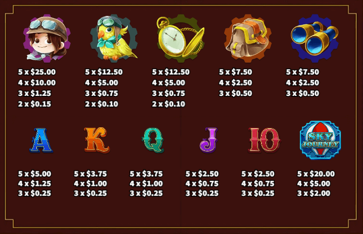 อัตราการจ่ายเงิน KA Gaming เว็บตรง Sky Journey