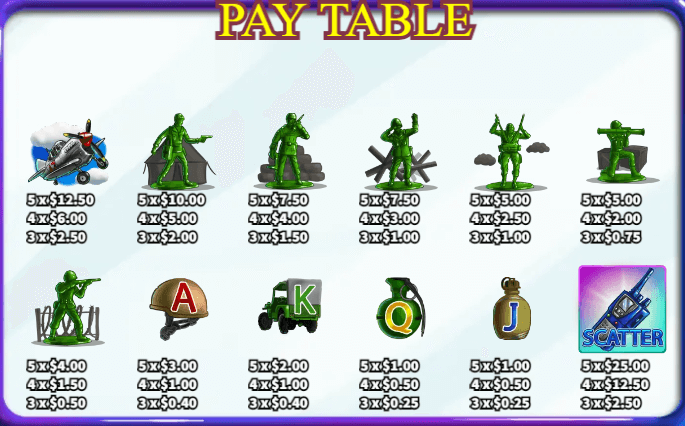 อัตราการจ่ายเงิน KA Gaming เว็บตรง Soldiers