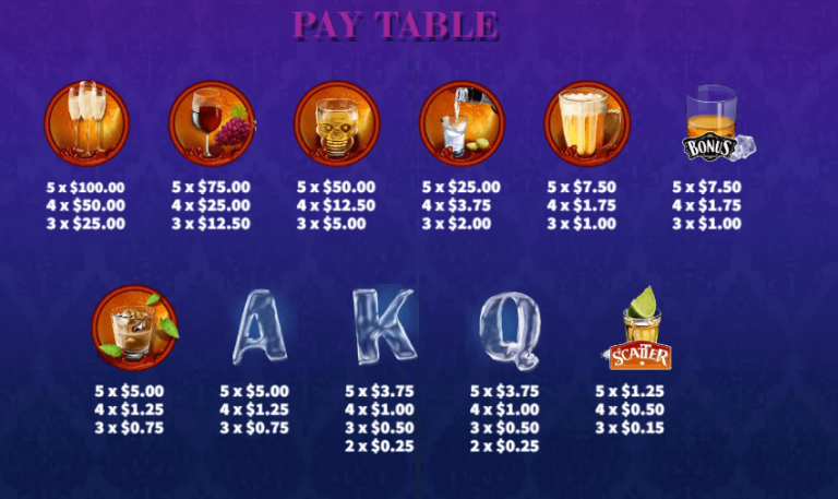 อัตราการจ่ายเงิน KA Gaming เว็บตรง Stocked Bar